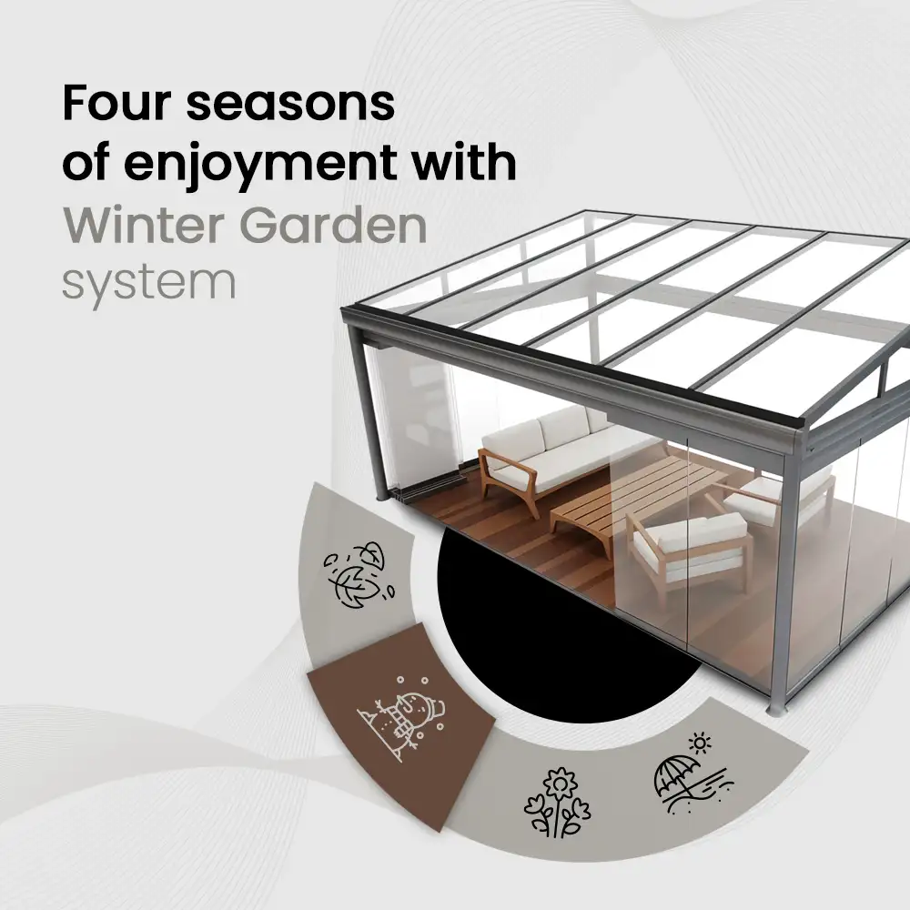 Four Seasons of Enjoyment With Winter Garden System | Mekaline Aluminum